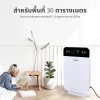 เครื่องฟอกอากาศ | รุ่น IM-001 - Image 9