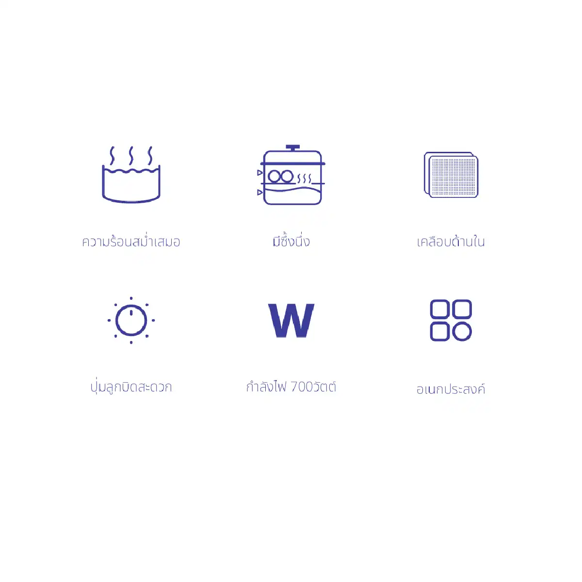 หม้อต้มอเนกประสงค์ พร้อมซึ่งนึ่ง CINNAMOROLL | รุ่น KW-118 - Image 10